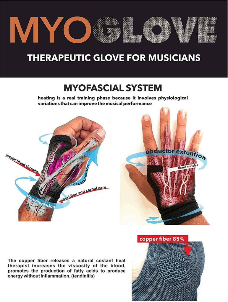 MYOGLOVE